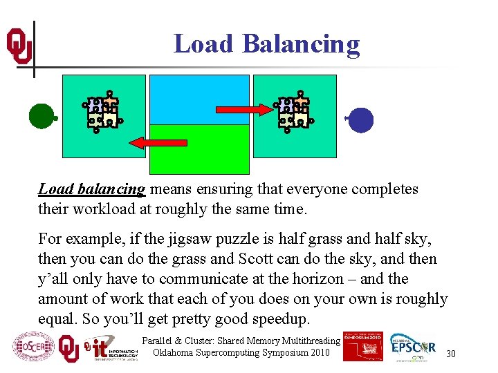 Load Balancing Load balancing means ensuring that everyone completes their workload at roughly the