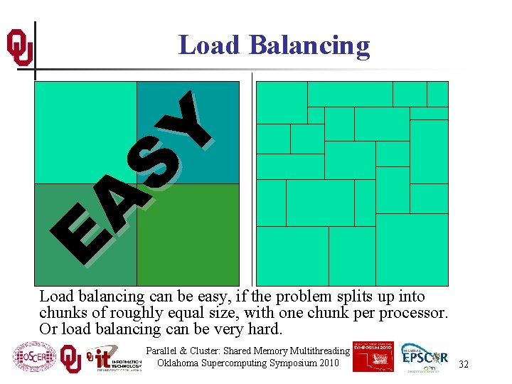 E A S Y Load Balancing Load balancing can be easy, if the problem