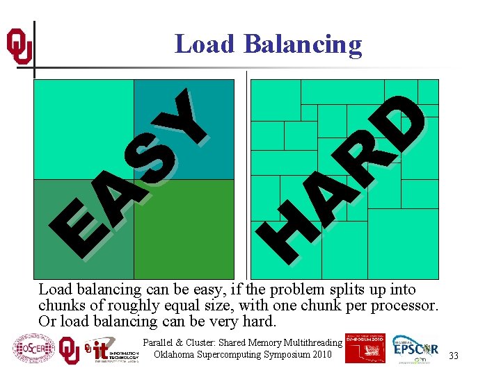 E A S Y H A R D Load Balancing Load balancing can be