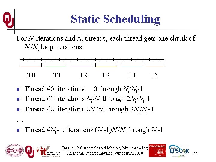 Static Scheduling For Ni iterations and Nt threads, each thread gets one chunk of