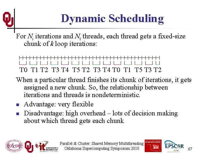 Dynamic Scheduling For Ni iterations and Nt threads, each thread gets a fixed-size chunk