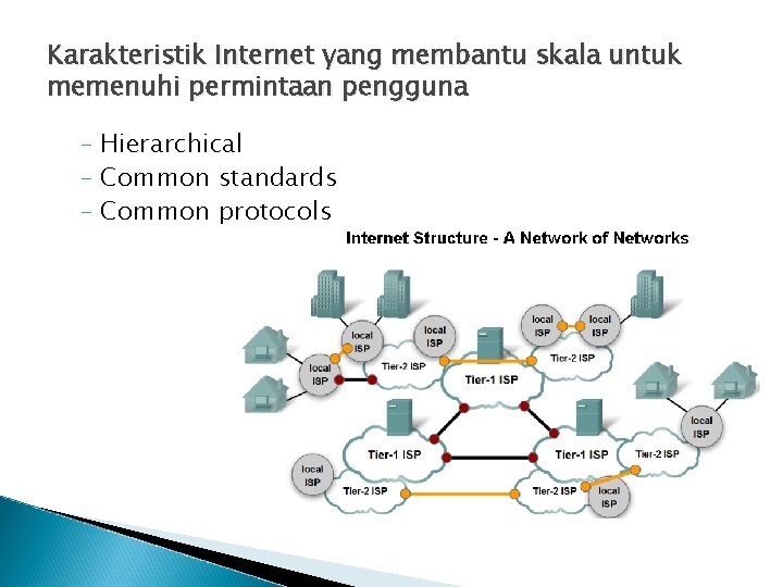 Karakteristik Internet yang membantu skala untuk memenuhi permintaan pengguna – Hierarchical – Common standards