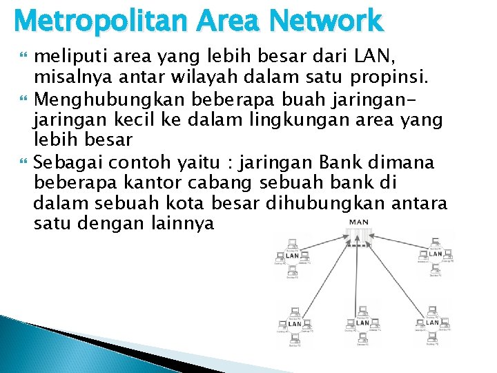 Metropolitan Area Network meliputi area yang lebih besar dari LAN, misalnya antar wilayah dalam