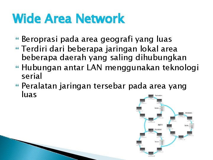 Wide Area Network Beroprasi pada area geografi yang luas Terdiri dari beberapa jaringan lokal