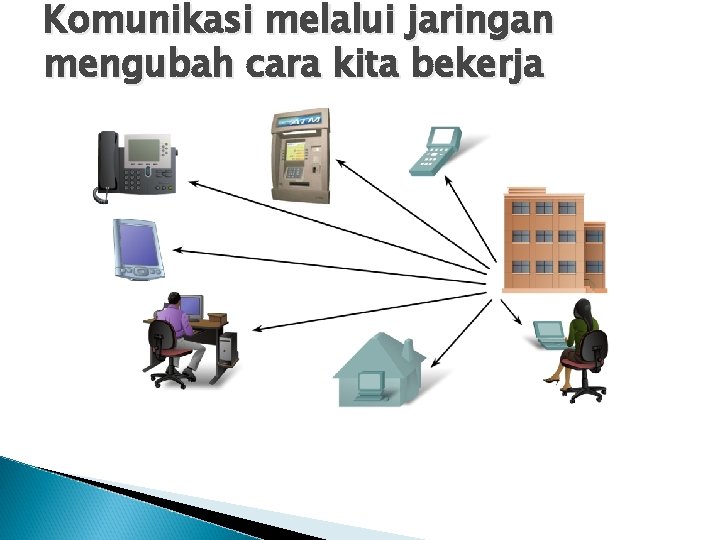 Komunikasi melalui jaringan mengubah cara kita bekerja 