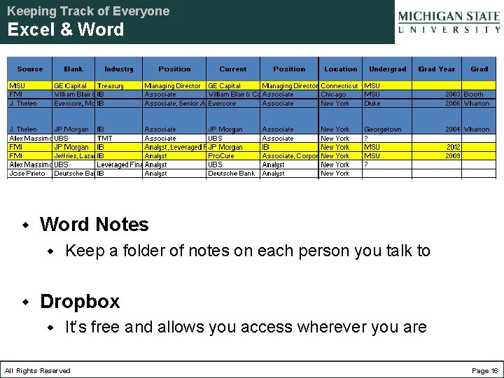 Keeping Track of Everyone Excel & Word w Word Notes w w Keep a