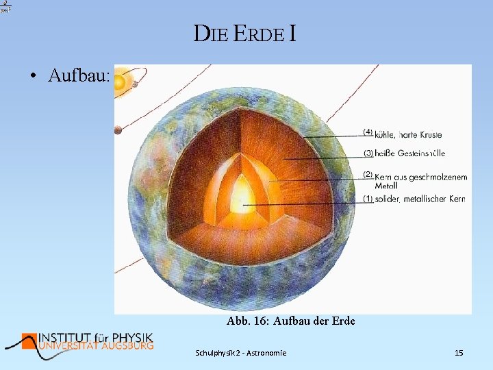 DIE ERDE I • Aufbau: Abb. 16: Aufbau der Erde Schulphysik 2 - Astronomie