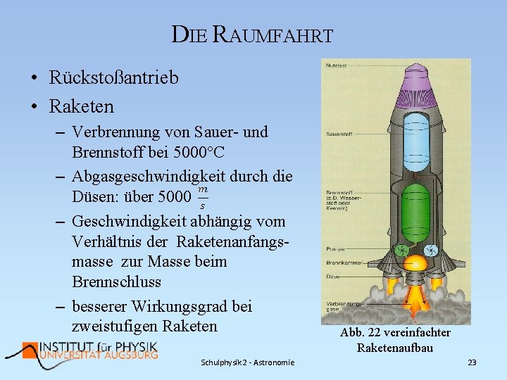 DIE RAUMFAHRT • Rückstoßantrieb • Raketen – Verbrennung von Sauer- und Brennstoff bei 5000°C