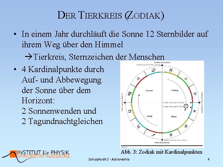 DER TIERKREIS (ZODIAK) • In einem Jahr durchläuft die Sonne 12 Sternbilder auf ihrem