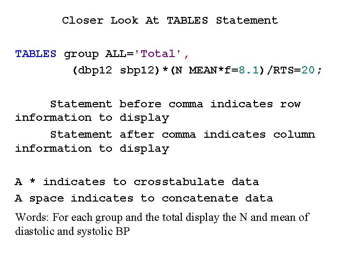 Closer Look At TABLES Statement TABLES group ALL='Total', (dbp 12 sbp 12)*(N MEAN*f=8. 1)/RTS=20; Closer Look At TABLES Statement TABLES group ALL='Total', (dbp 12 sbp 12)*(N MEAN*f=8. 1)/RTS=20;