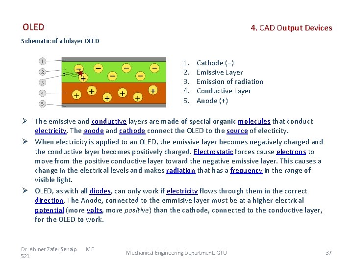 OLED 4. CAD Output Devices Schematic of a bilayer OLED 1. 2. 3. 4.