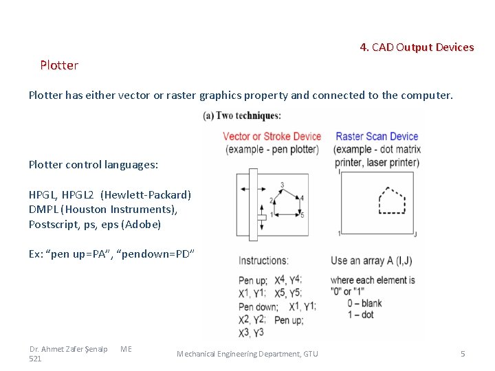  4. CAD Output Devices Plotter has either vector or raster graphics property and