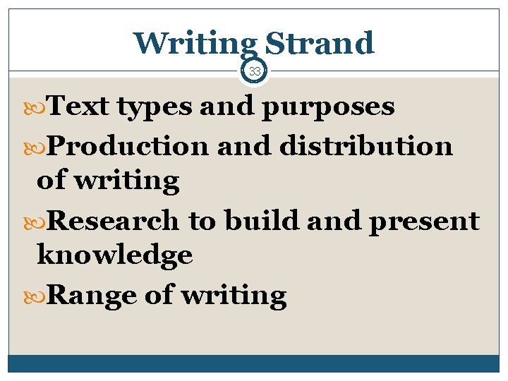 Writing Strand 33 Text types and purposes Production and distribution of writing Research to