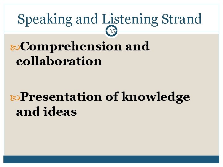 Speaking and Listening Strand 35 Comprehension and collaboration Presentation of knowledge and ideas 