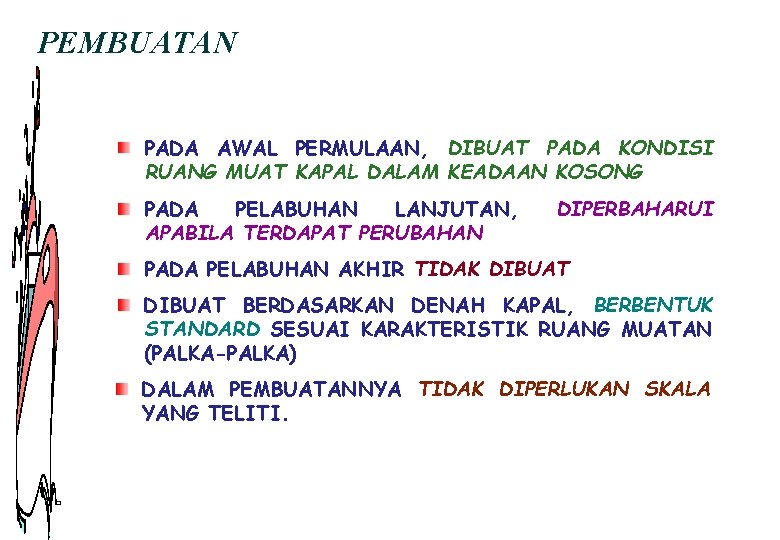 PEMBUATAN PADA AWAL PERMULAAN, DIBUAT PADA KONDISI RUANG MUAT KAPAL DALAM KEADAAN KOSONG PADA