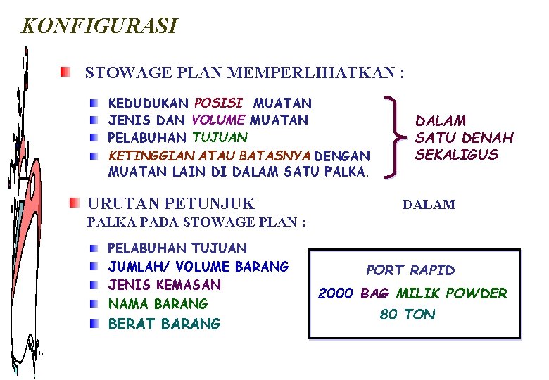KONFIGURASI STOWAGE PLAN MEMPERLIHATKAN : KEDUDUKAN POSISI MUATAN JENIS DAN VOLUME MUATAN PELABUHAN TUJUAN