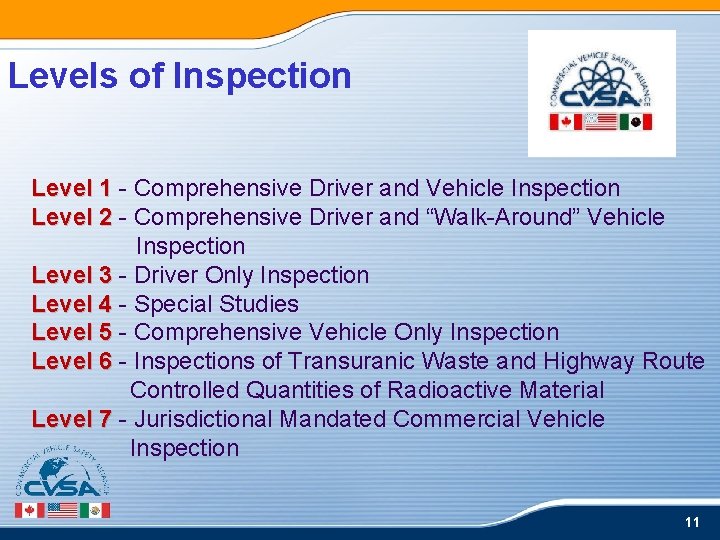 Levels of Inspection Level 1 - Comprehensive Driver and Vehicle Inspection Level 2 - Levels of Inspection Level 1 - Comprehensive Driver and Vehicle Inspection Level 2 -