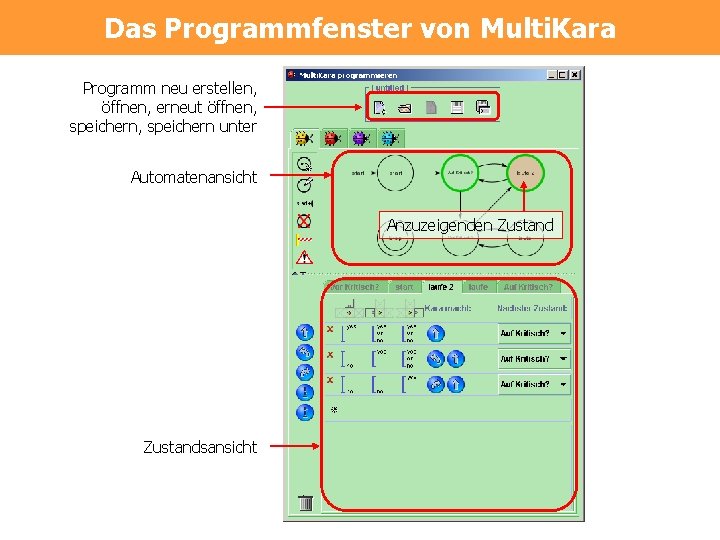 Das Programmfenster von Multi. Kara Programm neu erstellen, öffnen, erneut öffnen, speichern unter Automatenansicht