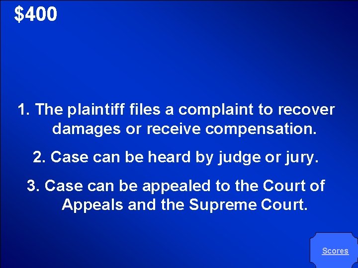 © Mark E. Damon - All Rights Reserved $400 1. The plaintiff files a © Mark E. Damon - All Rights Reserved $400 1. The plaintiff files a