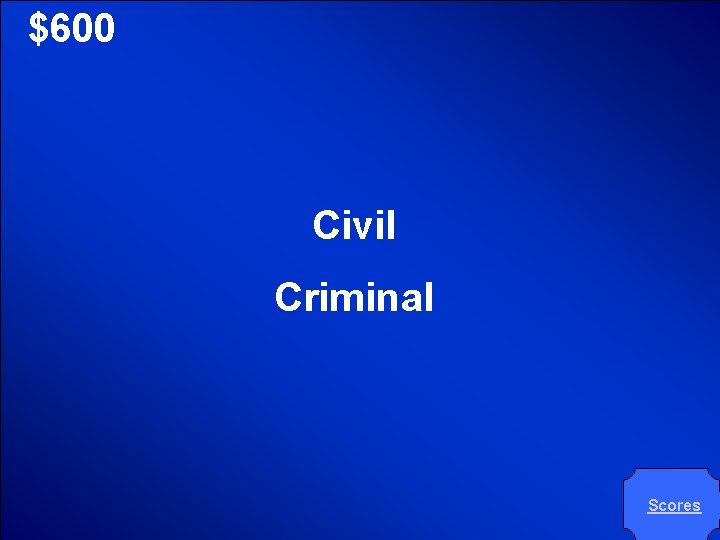 © Mark E. Damon - All Rights Reserved $600 Civil Criminal Scores © Mark E. Damon - All Rights Reserved $600 Civil Criminal Scores