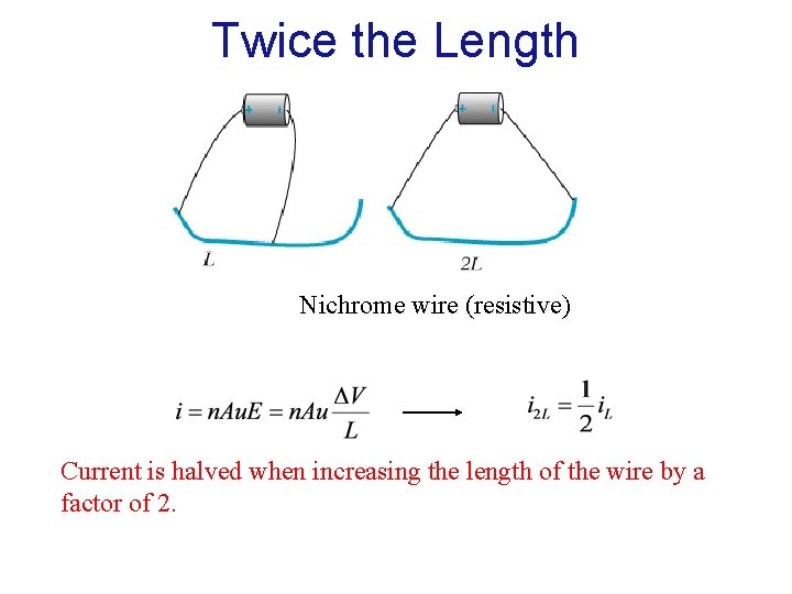 Twice the Length Nichrome wire (resistive) Current is halved when increasing the length of