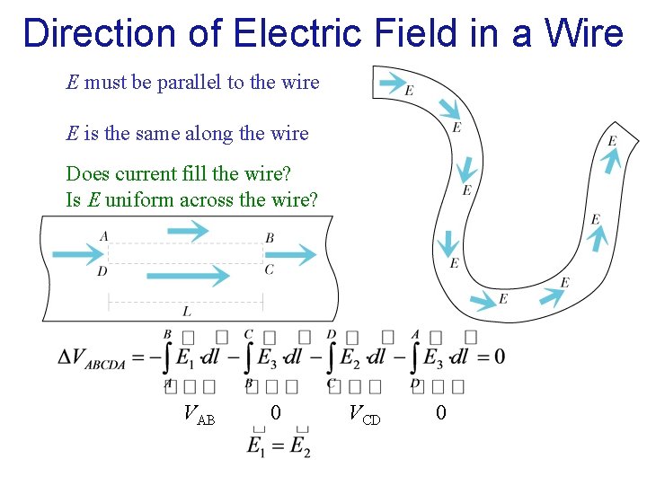 Direction of Electric Field in a Wire E must be parallel to the wire