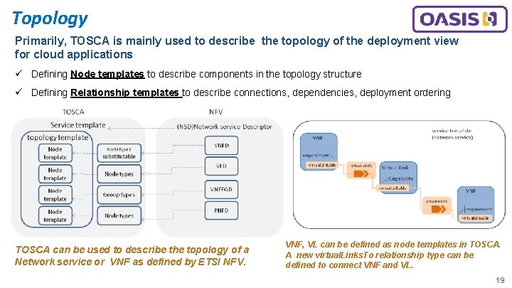 Topology Primarily, TOSCA is mainly used to describe the topology of the deployment view