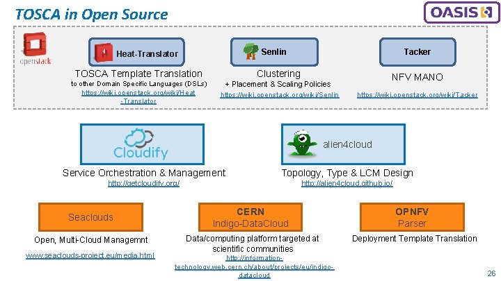 TOSCA in Open Source Senlin Heat-Translator Tacker TOSCA Template Translation Clustering to other Domain