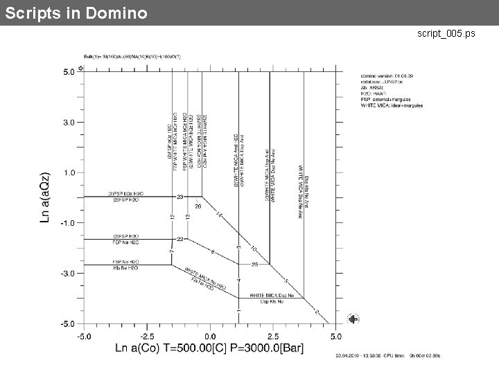 Scripts in Domino script_005. ps 