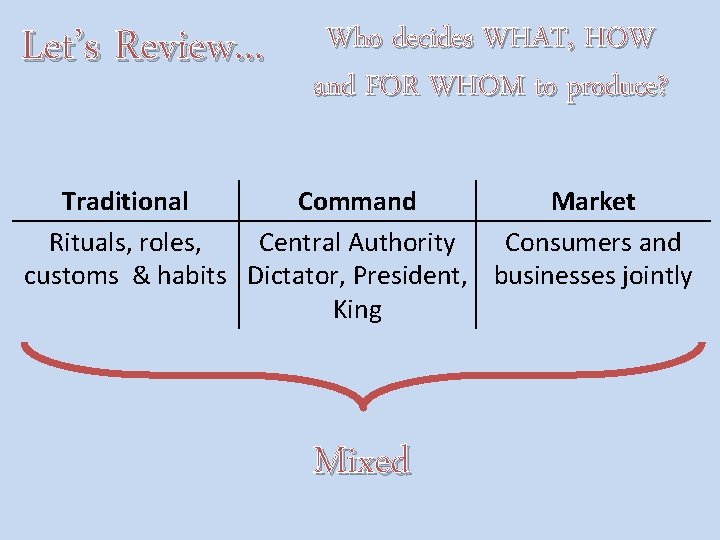 Let’s Review. . . Who decides WHAT, HOW and FOR WHOM to produce? Traditional
