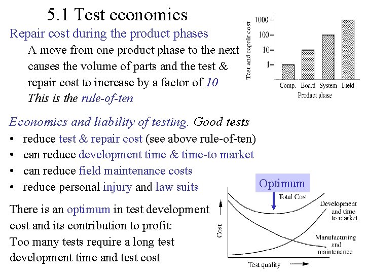 5. 1 Test economics Repair cost during the product phases A move from one