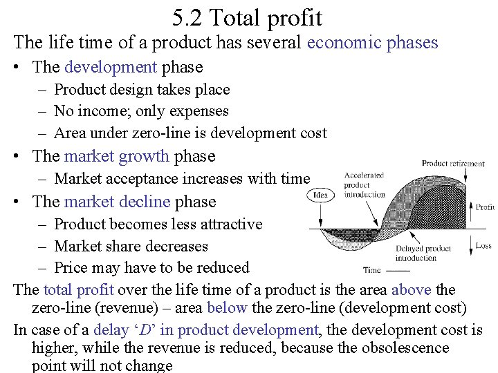 5. 2 Total profit The life time of a product has several economic phases