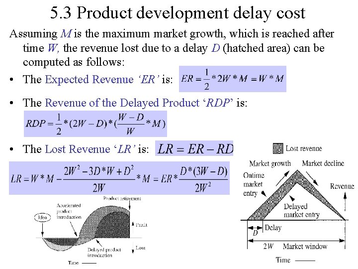 5. 3 Product development delay cost Assuming M is the maximum market growth, which 5. 3 Product development delay cost Assuming M is the maximum market growth, which