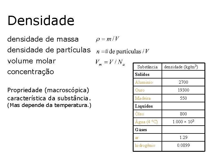 Densidade de massa densidade de partículas volume molar concentração Propriedade (macroscópica) característica da substância.