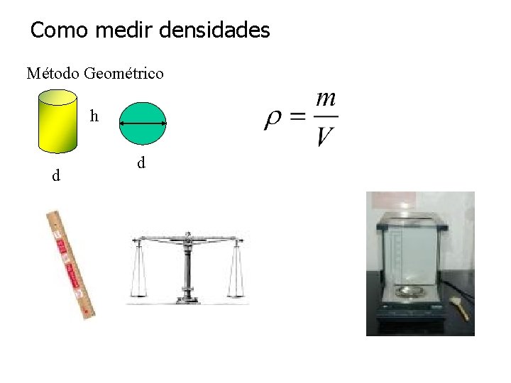 Como medir densidades Método Geométrico h d d 