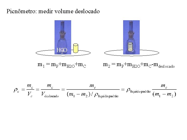 Picnômetro: medir volume deslocado H 2 O m 1 = m. P+m. H 2