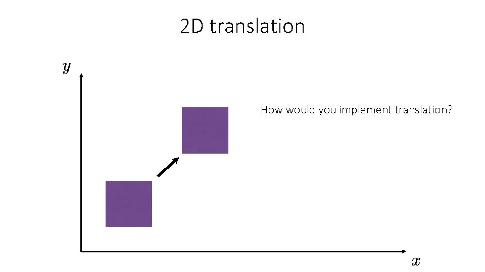 2 D translation How would you implement translation? 