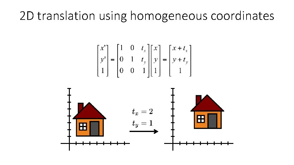 2 D translation using homogeneous coordinates 