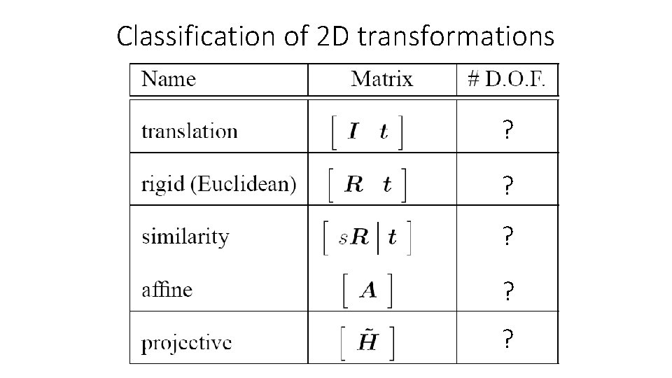 Classification of 2 D transformations ? ? ? 