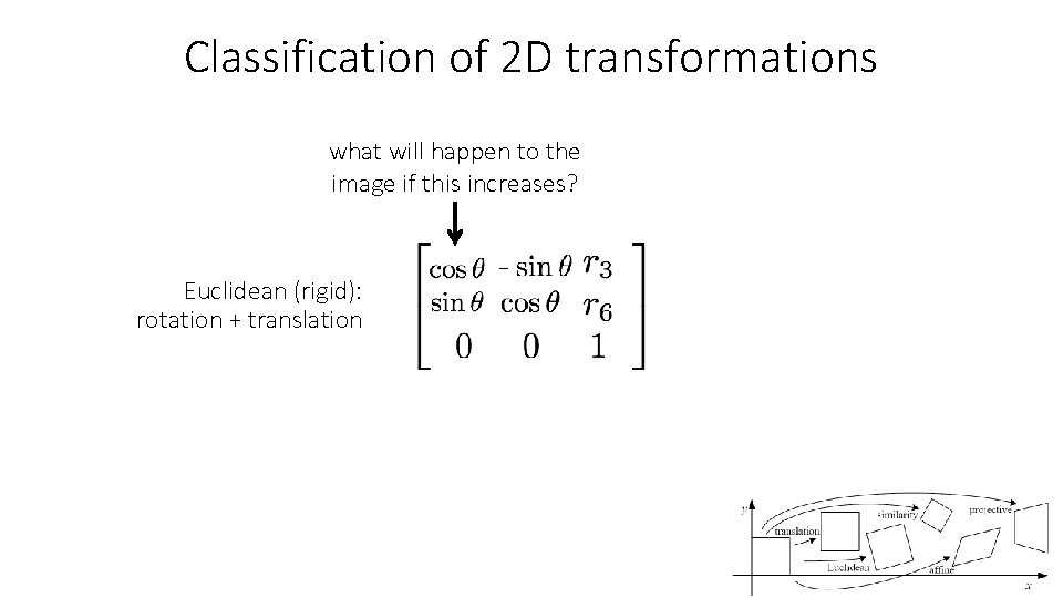 Classification of 2 D transformations what will happen to the image if this increases?