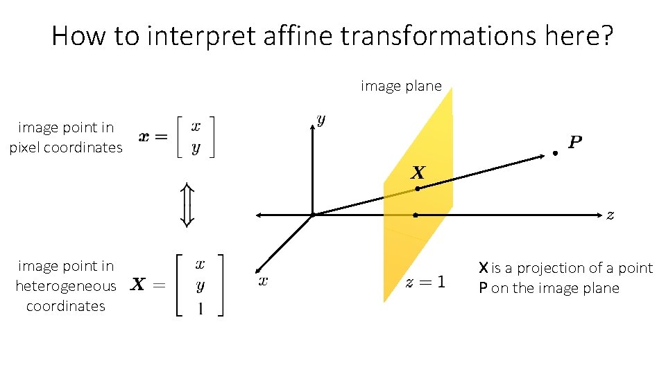 How to interpret affine transformations here? image plane image point in pixel coordinates image