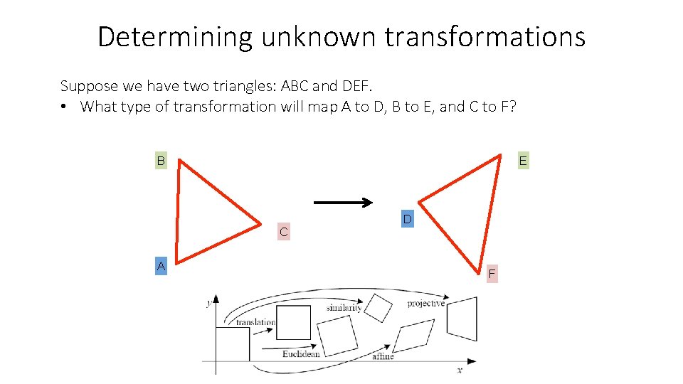 Determining unknown transformations Suppose we have two triangles: ABC and DEF. • What type
