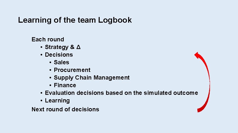Learning of the team Logbook Each round • Strategy & Δ • Decisions •