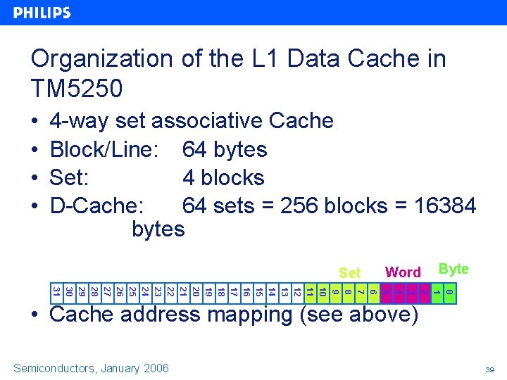 Organization of the L 1 Data Cache in TM 5250 • • 4 -way Organization of the L 1 Data Cache in TM 5250 • • 4 -way