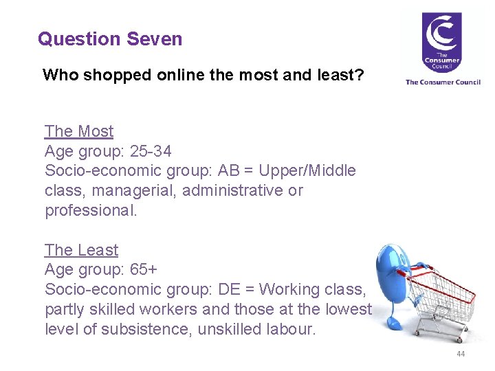 Question Seven Who shopped online the most and least? The Most Age group: 25