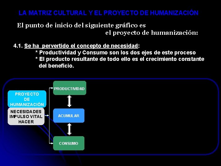 LA MATRIZ CULTURAL Y EL PROYECTO DE HUMANIZACIÓN El punto de inicio del siguiente