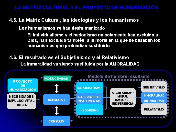 LA MATRIZ CULTURAL Y EL PROYECTO DE HUMANIZACIÓN 4. 5. La Matriz Cultural, las