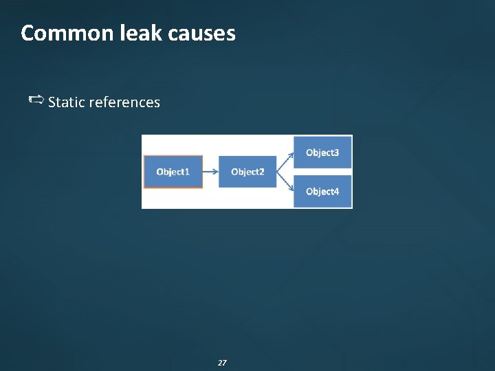 Common leak causes Static references 27 Common leak causes Static references 27