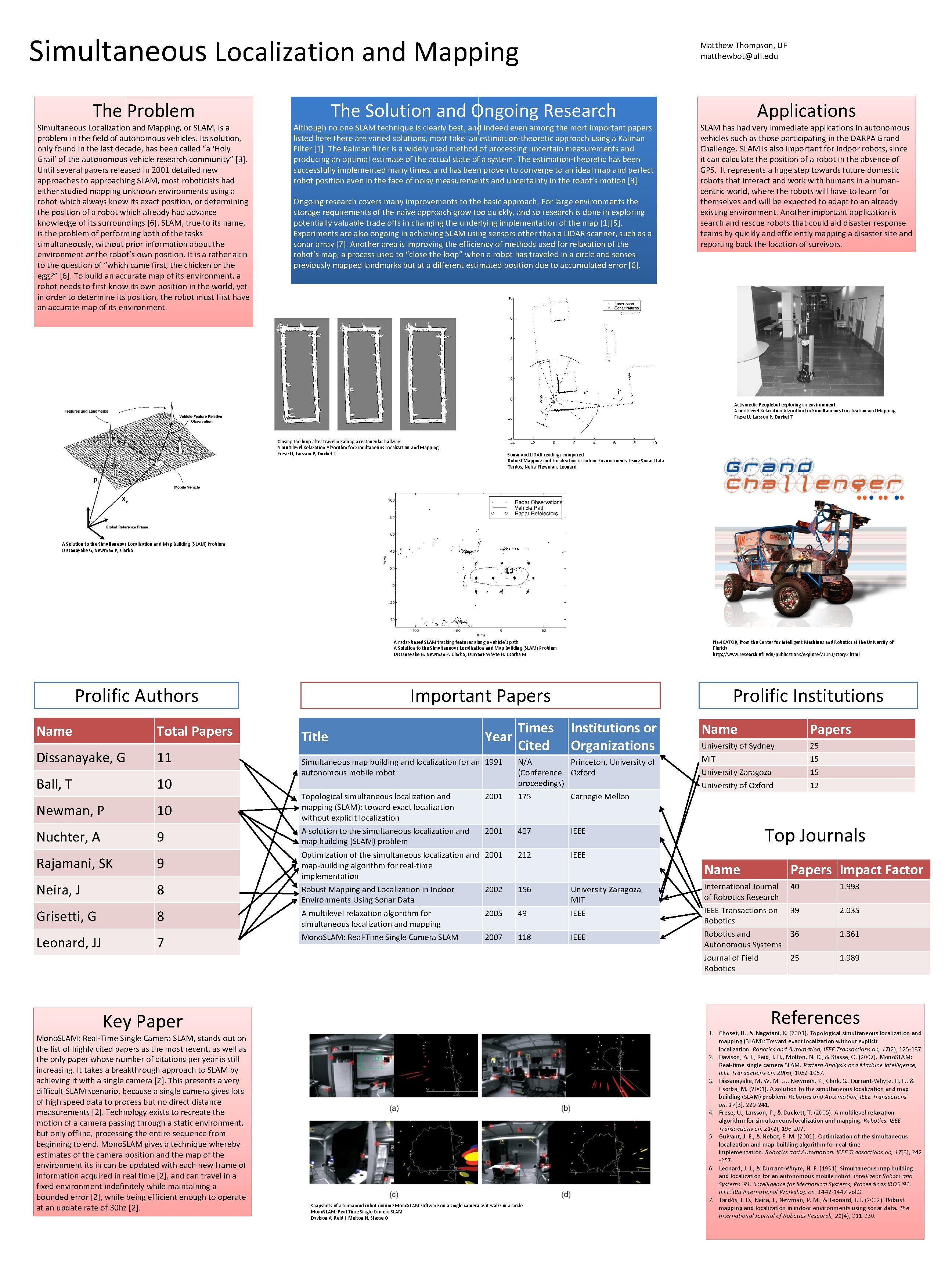 Simultaneous Localization and Mapping The Problem Simultaneous Localization and Mapping, or SLAM, is a