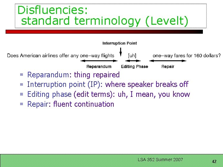 Disfluencies: standard terminology (Levelt) Reparandum: thing repaired Interruption point (IP): where speaker breaks off
